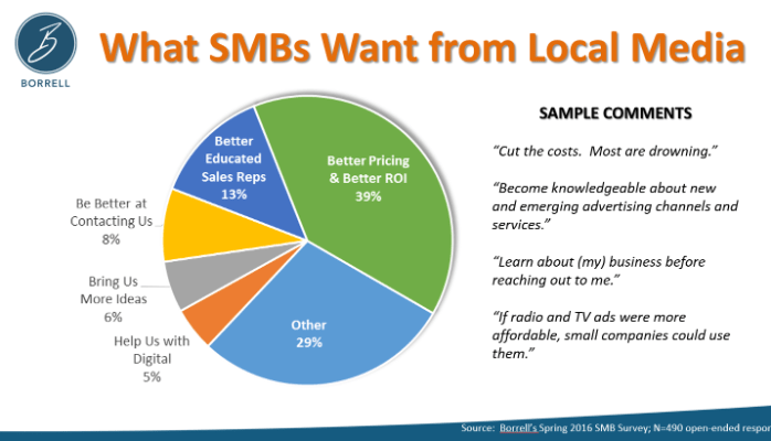 AAEAAQAAAAAAAAf5AAAAJGYwYzgwYjRjLWVkMjMtNGIxMi1iNzBiLTEwNTdmNDk2ZTU1Mg