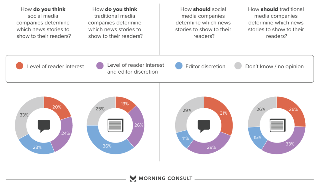 toplines-e1463527717582-1024x597