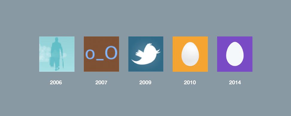 Avatar-Blog1-Years.png