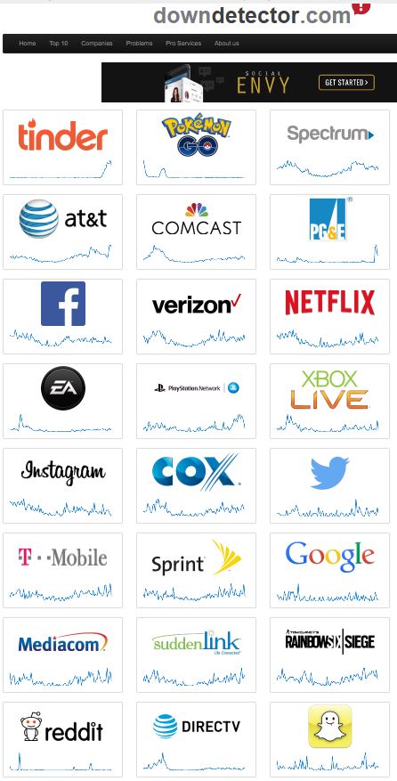 Is my app/cell/cable provider down?