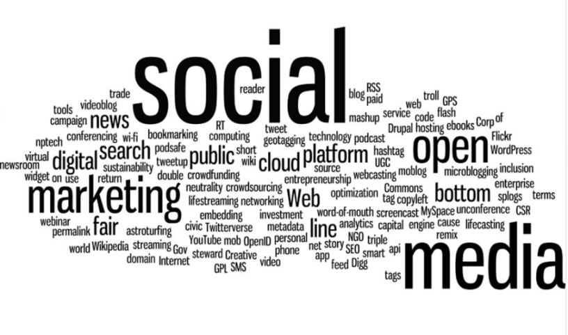 B2B Content Marketing: Why it&nbsp;Works