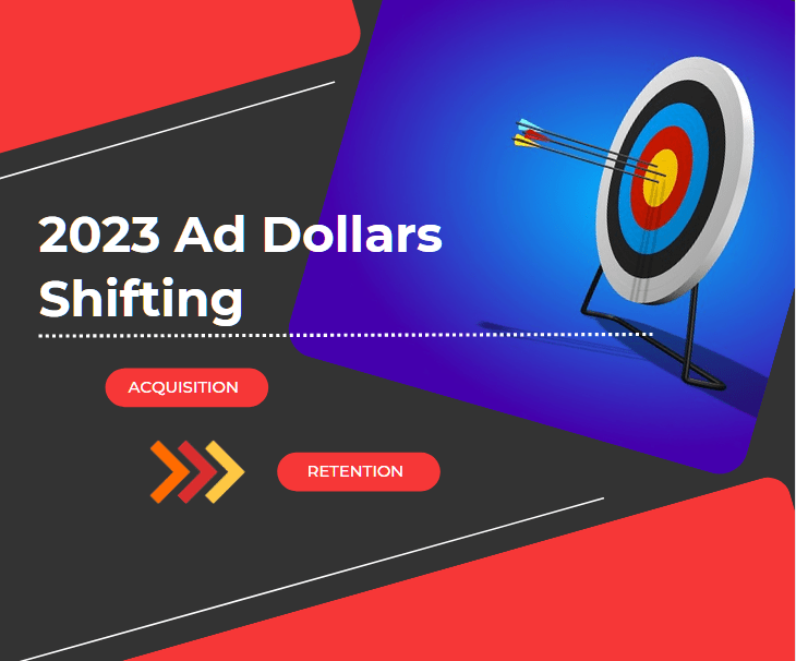 Advertisers Shifting Budgets from Acquisition to Retention in Early 2023